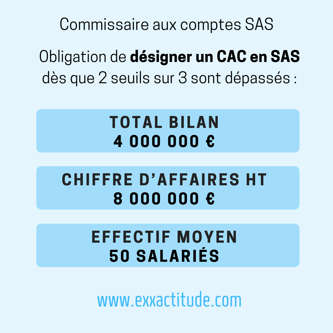 SAC CAC